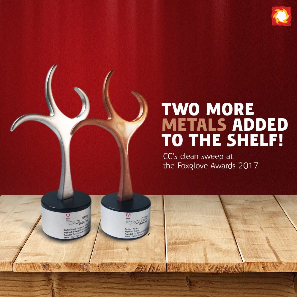 Award Winning Digital Marketing Agency London